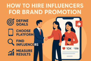 How to Hire Influencers for Brand Promotion in 2025