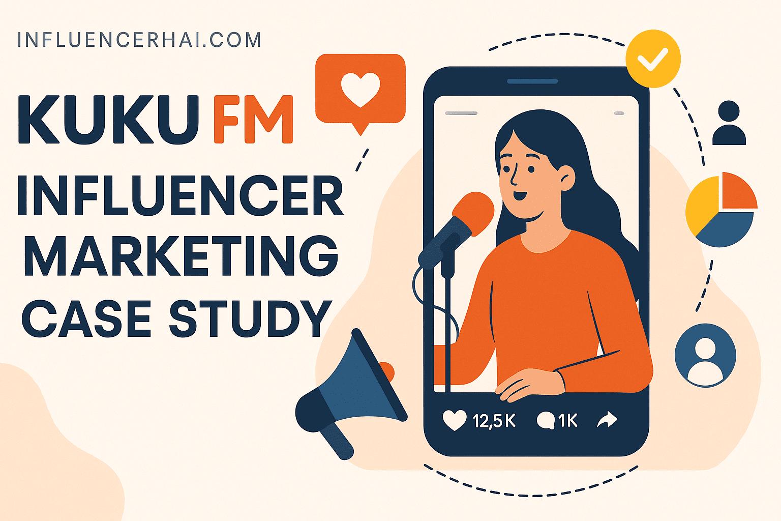 Kuku FM app downloads before and after influencer marketing by InfluencerHai