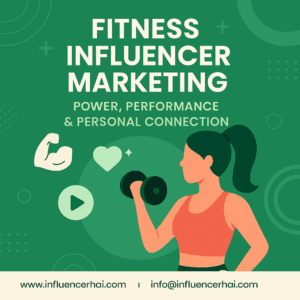 Fitness Influencer Marketing Agency in India | InfluencerHai