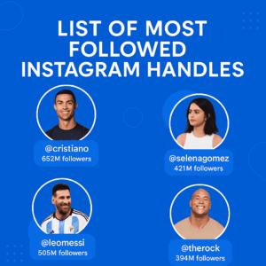 Top 50 Most Followed Instagram Accounts in 2025 | InfluencerHai