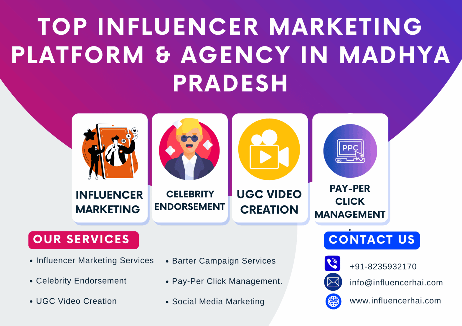 Top Influencer Marketing Platform & Agency in Madhya Pradesh – InfluencerHai offering influencer campaigns, UGC creation, celebrity management, and barter marketing