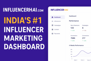 Influencer Marketing Cost in India 2025 | Pricing, Packages & ROI Guide – InfluencerHai.com